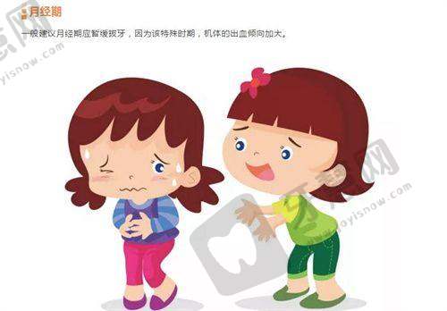 牙止松动能固定吗？日常做好5件事，让“固定成效”翻倍