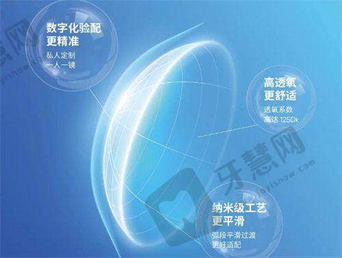亲历北京茗视光眼科医院全飞秒：医院医生团队的优势