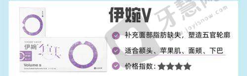 巫文云医生的口碑评价及反馈内容