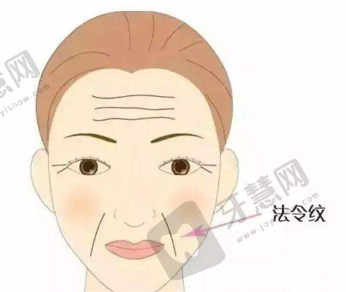 上海仁爱整形医院地址在哪？医院口碑如何？仁爱医院在馒化脸修复方面口碑超好可放心选