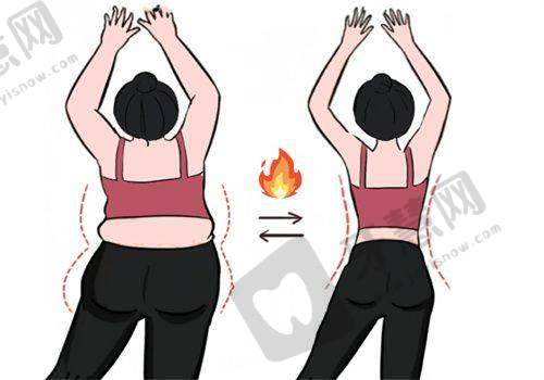 生物补片增大费用:避坑指南!3步选对医院,不花冤枉钱