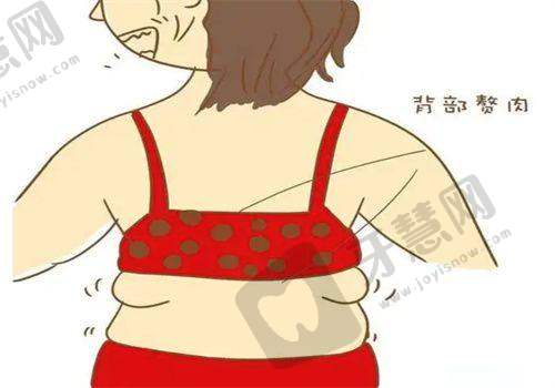 生物补片增大费用:一线城市vs二三线,3万和2万的区别