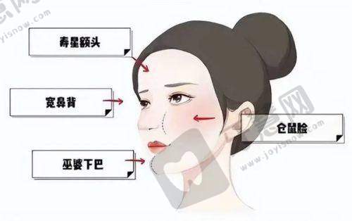 阴茎上长疙瘩是什么病症?理性提醒:别让