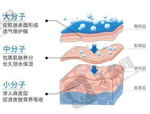 六、广州健丽去眼袋：患者的真实评价与反馈