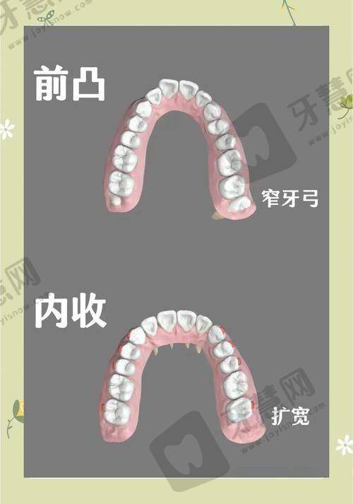 五、深圳市坪山区人民医院口腔科诊疗项目