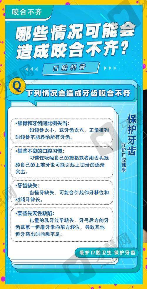 深圳市儿童医院口腔科是国有的还是私立的？