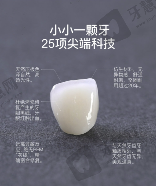 深圳市口腔医院正规靠谱吗？