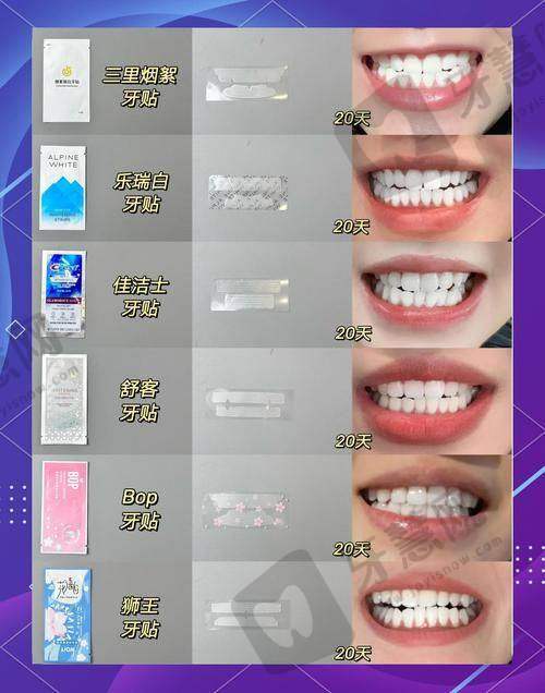 广东省口腔医院是国有的还是私立的？