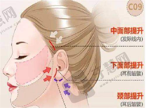 金华添瑞医疗美容门诊部简介概述