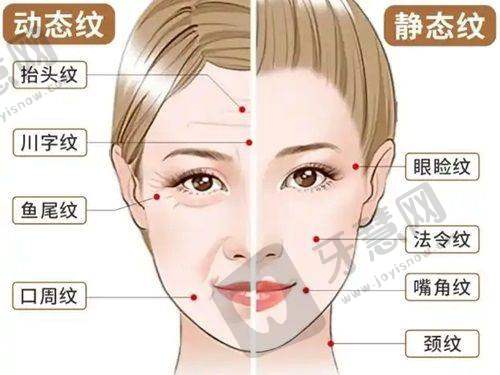 沈阳京科私密整形医院周末上班吗