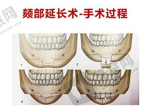 公美华医生的坐诊医院优势