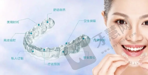 深圳观澜看牙齿选哪家医院
