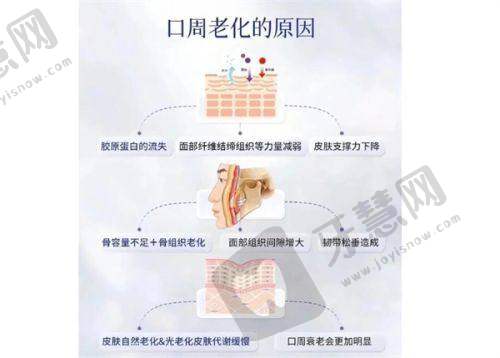 佛山曙光金子医学美容医院的技术实力