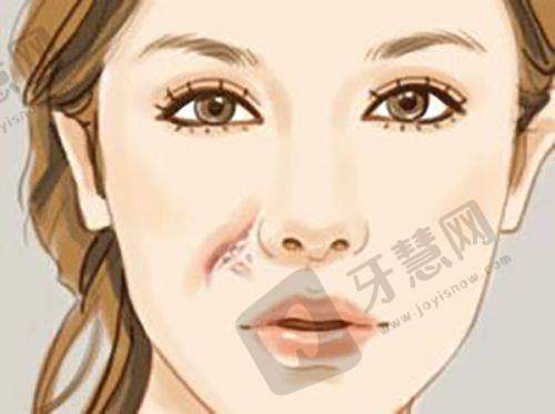 二、医院优势与特色服务