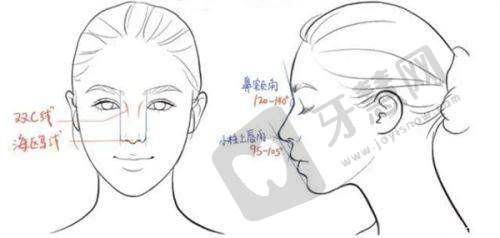 三、北京轻美颜眼袋提升医院怎么样，口碑评价如何？