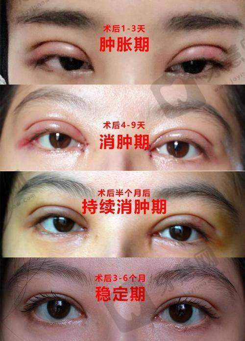 公美华医生的口碑评价及反馈内容