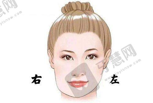 郑小红医生眼修复精细诊断策略