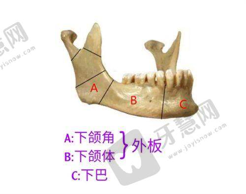 南昌韩美美容医院地址电话营业时间