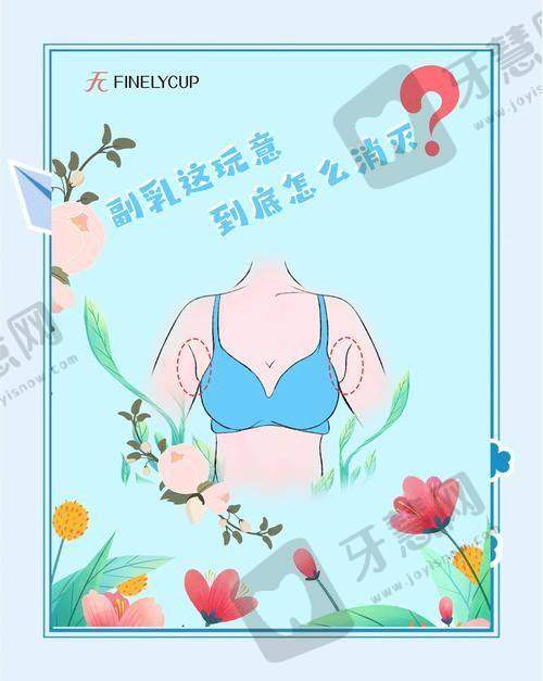 北京吸脂去副乳排名前十——北京星美医疗美容门诊部