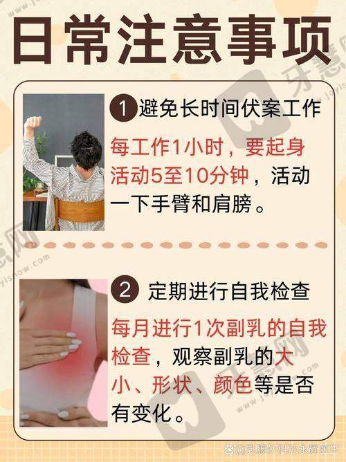 北京巨乳缩小排名前十——北京右安门医院详情
