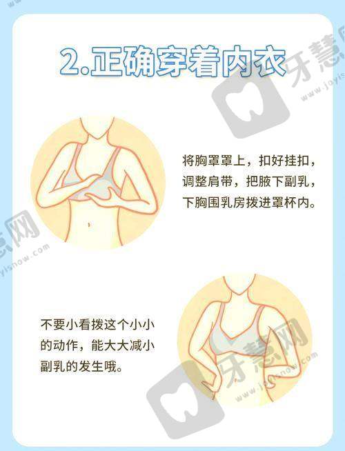 北京副乳吸脂十大排医生院——北京嘉禾整形美容