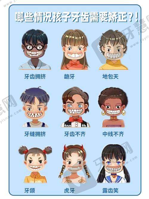 张划医生的个人资料简介：专精与进取的口腔矫正医生