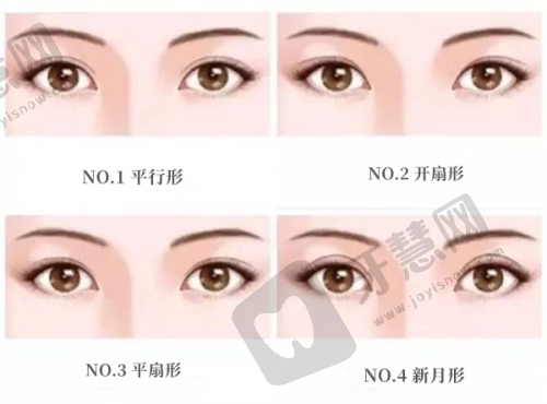 联合丽格整形美容医院电话是多少？揭秘全国各分院联合丽格预约挂号电话，口碑良好线上可约