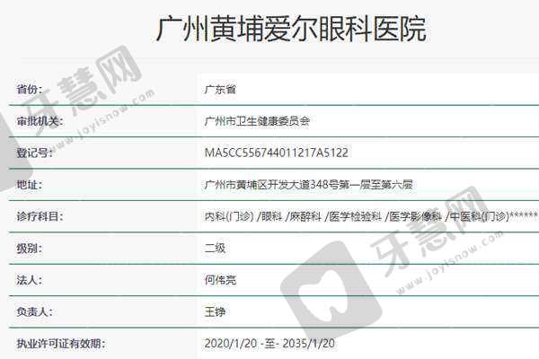 广州黄埔爱尔眼科医院诊疗项目: