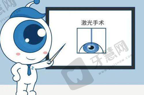 郑州爱尔眼科医院电话是多少——医院环境设施