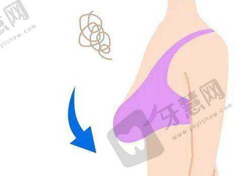 南京友谊整形外科医院：专精与服务的理想结合