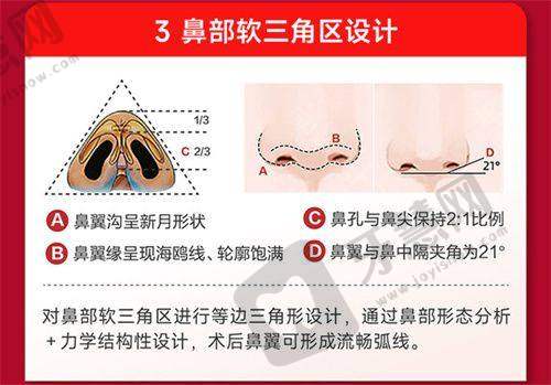 上海魏少魁医生真实病例成效展示