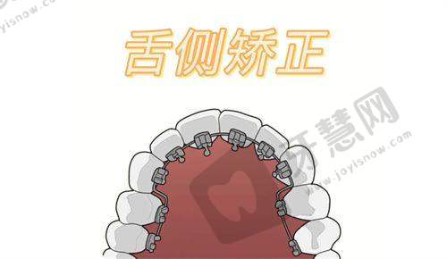 上海英博旭日口腔门诊部是正规医院吗？