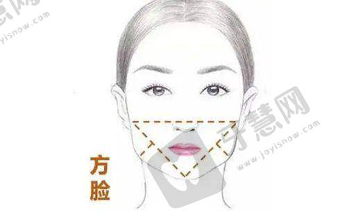 韩国WJ原辰整形在面部脂肪填充方面的实例展示自然饱满有幼态感的成效？
