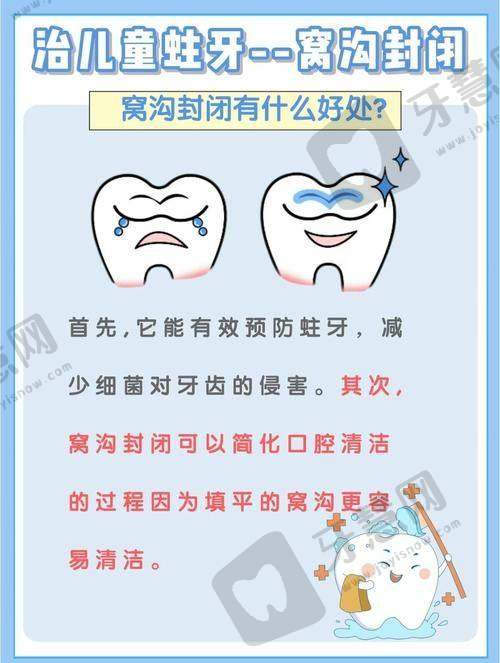 上海城本口腔医院地址电话营业时间
