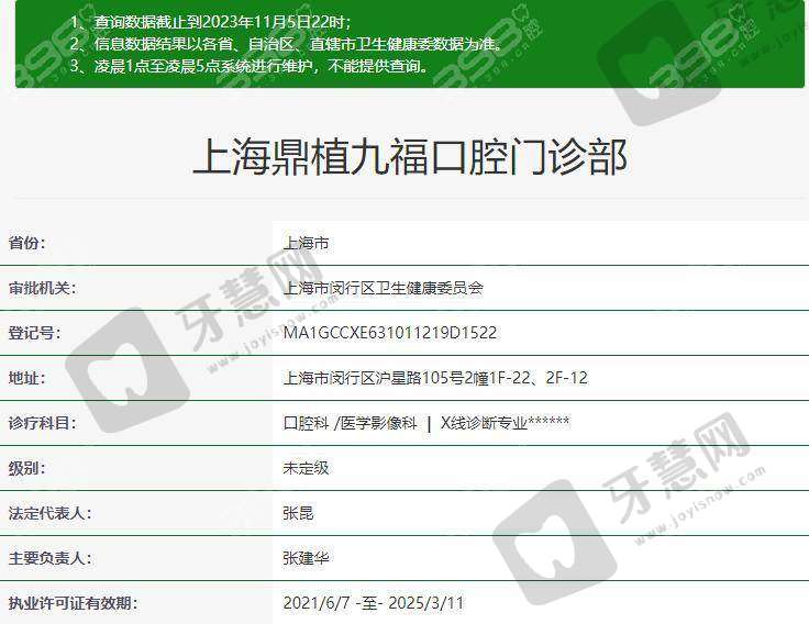 上海鼎植九福口腔门诊部地址电话营业时间