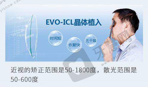 刘苏冰做近视手术怎么样：郑州华厦视光坐诊，23万例手术量靠谱