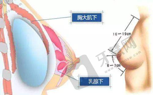 广州华颜医疗美容门诊部
