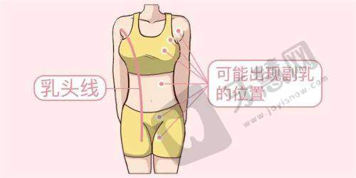 广州至简医疗美容门诊部口碑评价：
