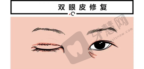 广州华美医疗美容医院