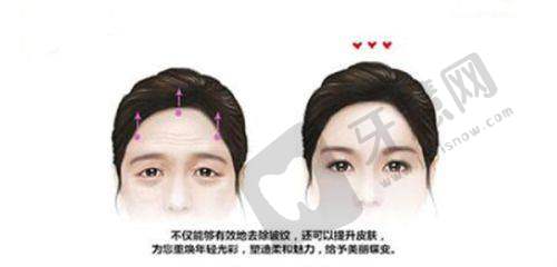 吕道玲医生的口碑评价反馈