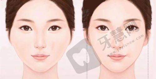 广州博仕整形医院地址电话及营业时间：
