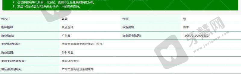 广州中家医家庭医生医疗美容医院口碑评价：