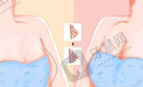 常州美莱医疗美容医院24小时问诊便利