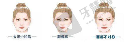 上海美诗沁医疗美容诊所（祛眼袋专科）医生团队实力强大及骨干医生简介