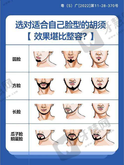 上海绿之星医疗美容门诊部真人口碑评价怎么样？