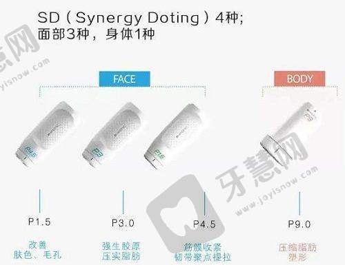 泰国整形医院在线询问，可预约泰国然禧/康民/咖蒙医院的变性手术之泰国然禧医院