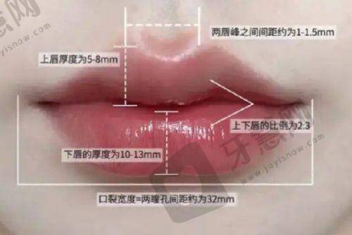 南京比较好的双眼皮修复医生之李彤彤