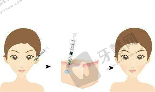 为什么说它是“口腔问题急救包”?这3大优势甩传统就医几条街