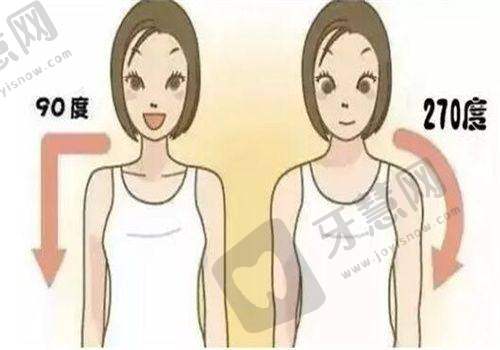 郑云豪医生的执医荣誉成就