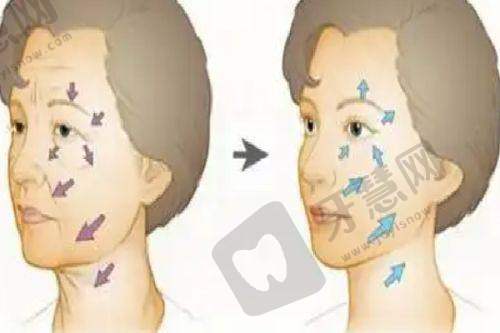 重庆团圆口腔医院正规吗?——从口碑评价看
